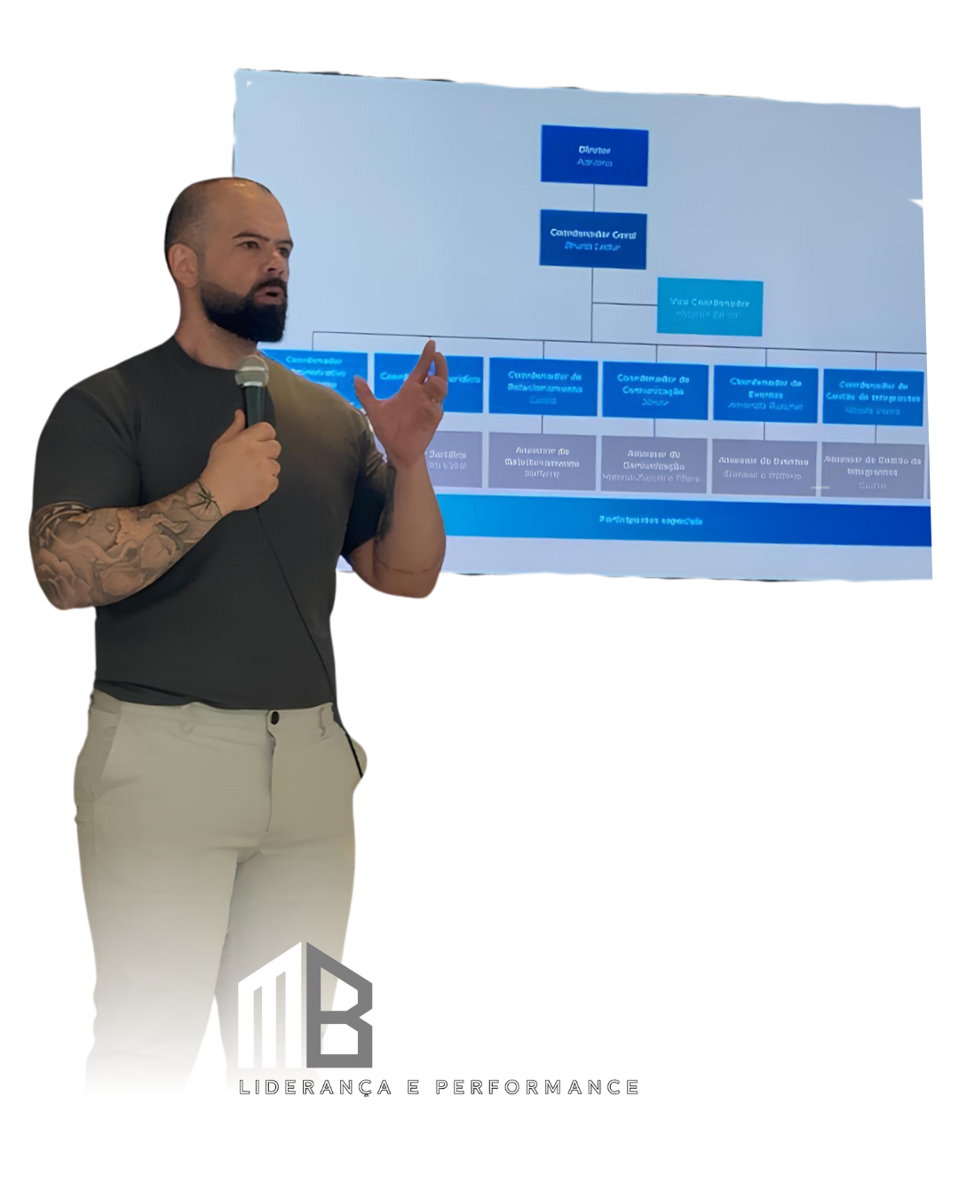 Desenvolvimento de Lideranças